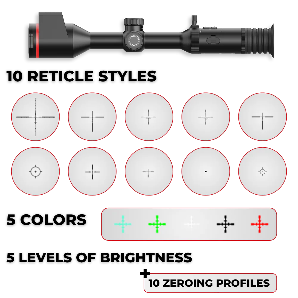 TU650 M 3.0 Thermal & Night-Vision Riflescope 3.7x 640x512 50mm LRF - Image 7